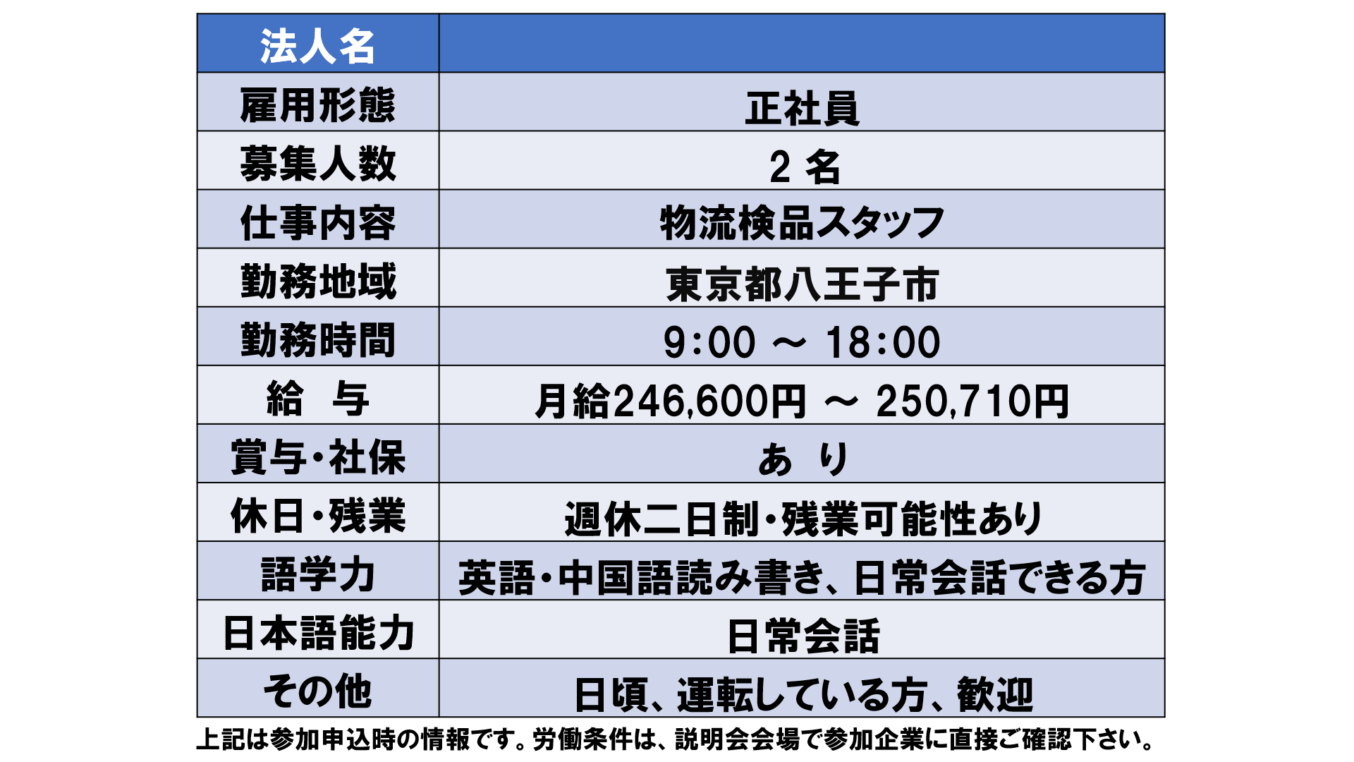 仕事、バイト、正社員